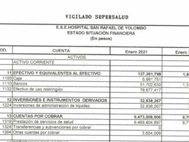 Estados financieros 2021