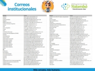 Correos institucionales (2)