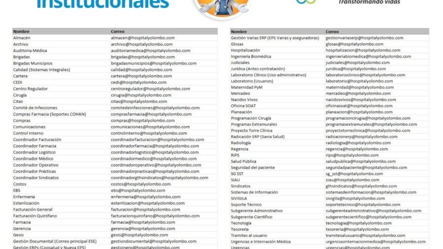 Correos institucionales (2)