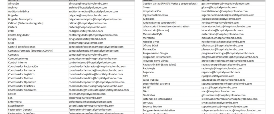 Correos institucionales (2)