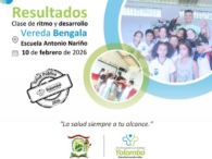 Clases de Ritmo y desarrollo