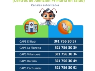 Linas de atención caps