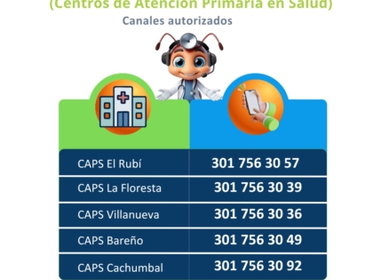 Linas de atención caps