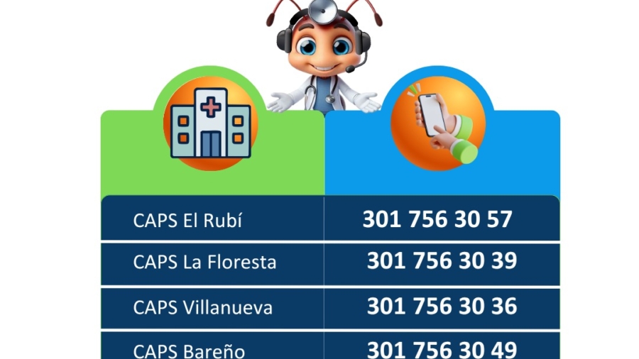 Linas de atención caps
